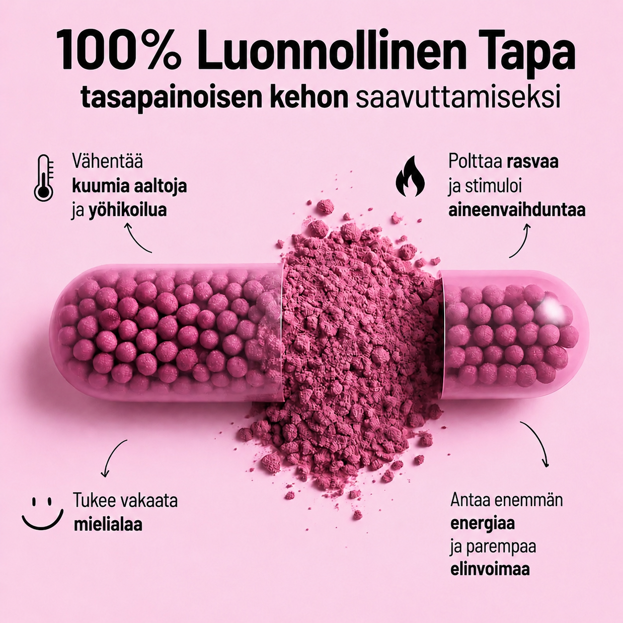 Hormonra Menopaussin Laihdutuskapselit™