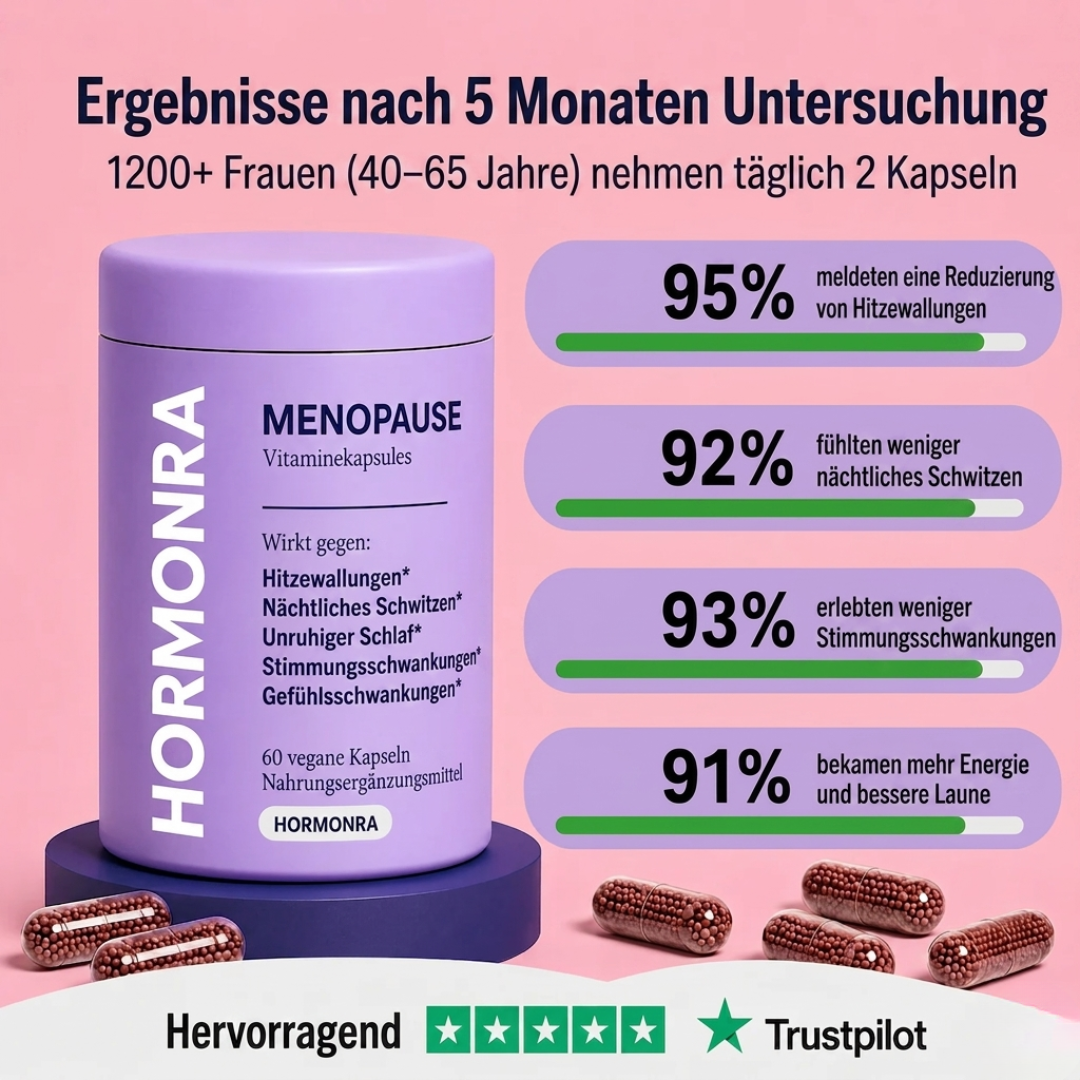 Hormonra Wechseljahre Balance Kapseln™