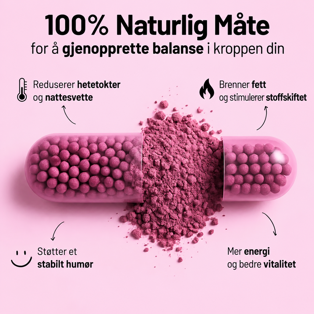 Hormonra Overgang Vektbalanse™