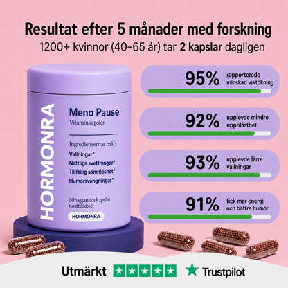 Hormonra Menopaus Bantningskapslar™