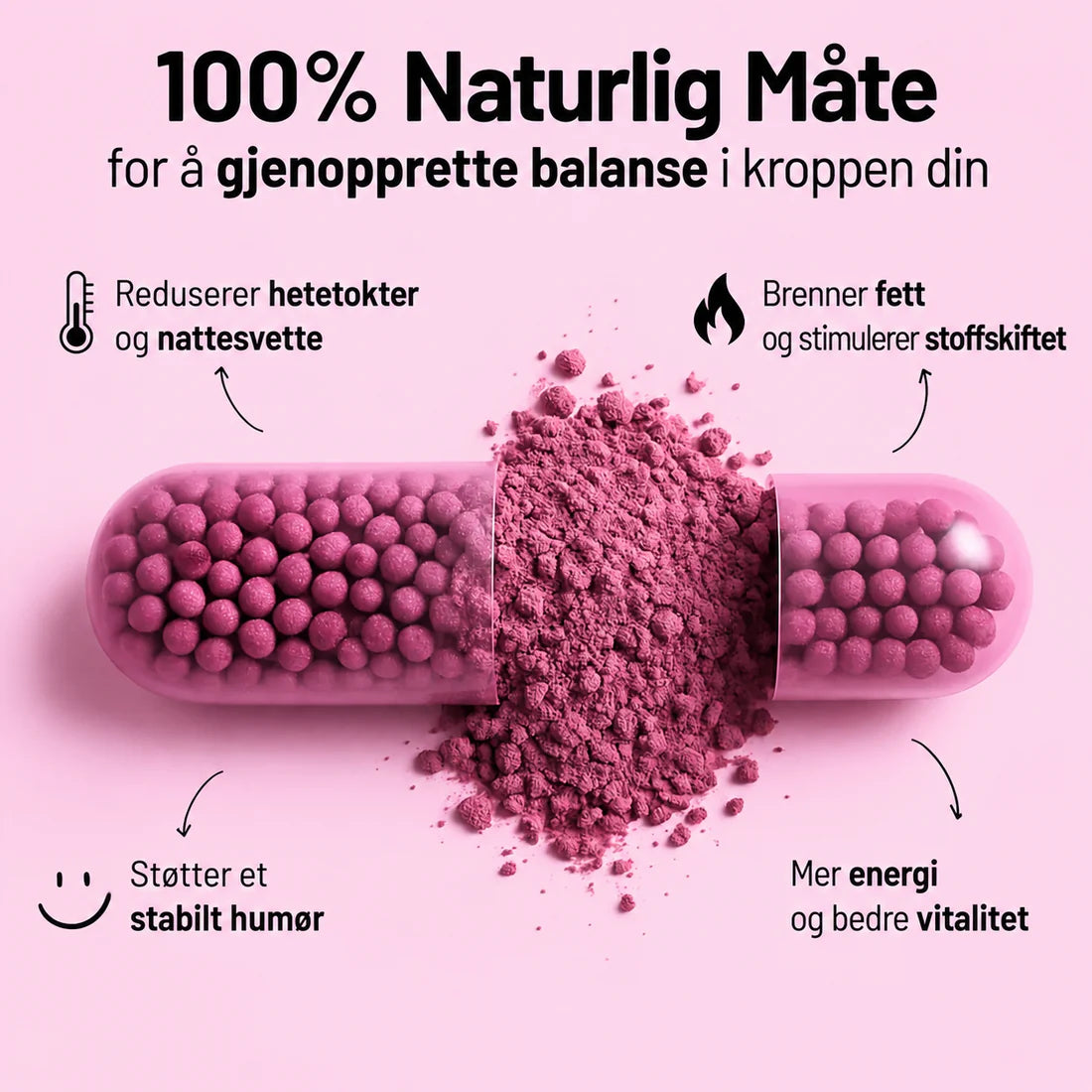 Hormonra MenoPause Kapsler™