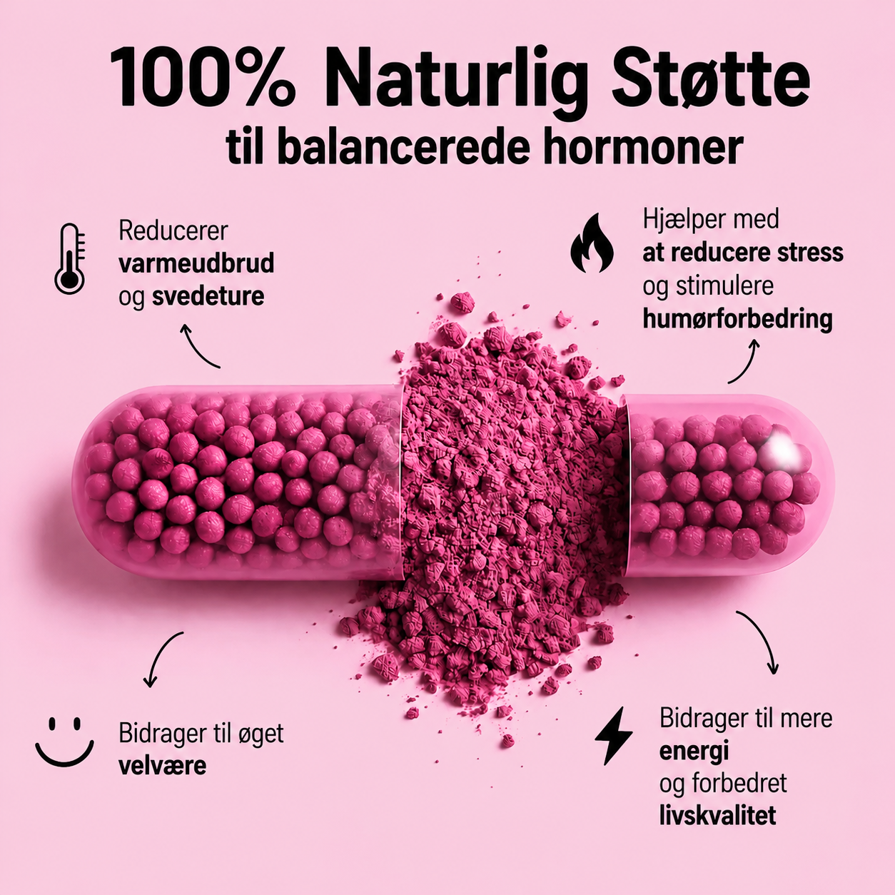 Hormonra Vægtbalance Kapsler™