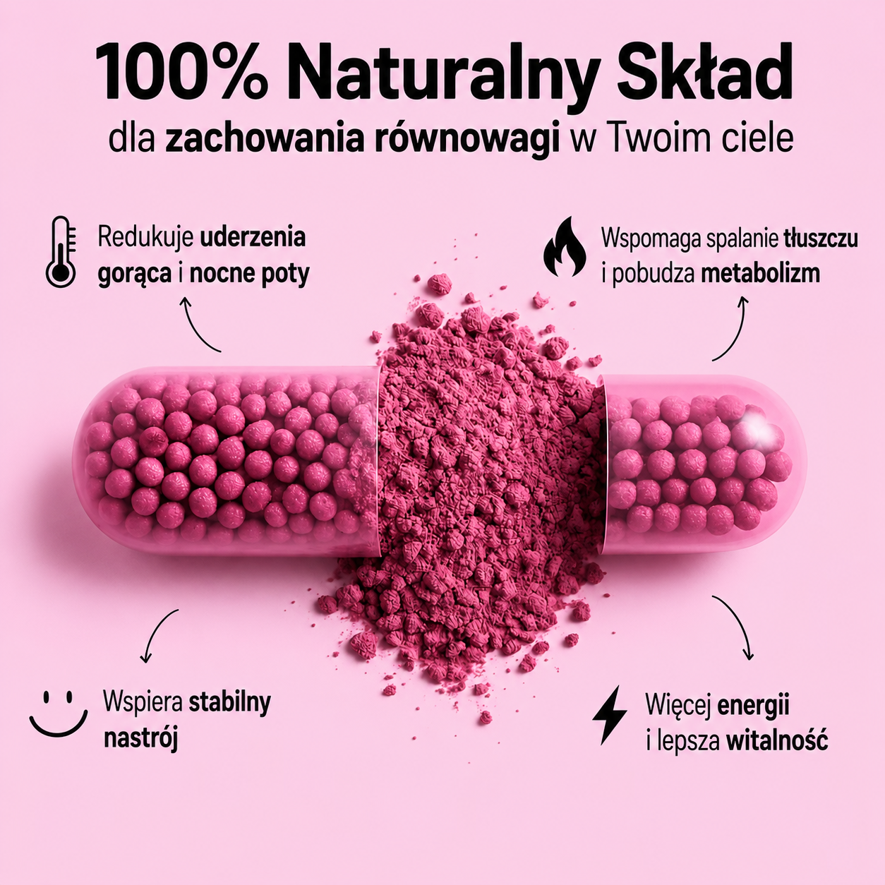 Hormonra Menopauza Kapsułki Odchudzające™