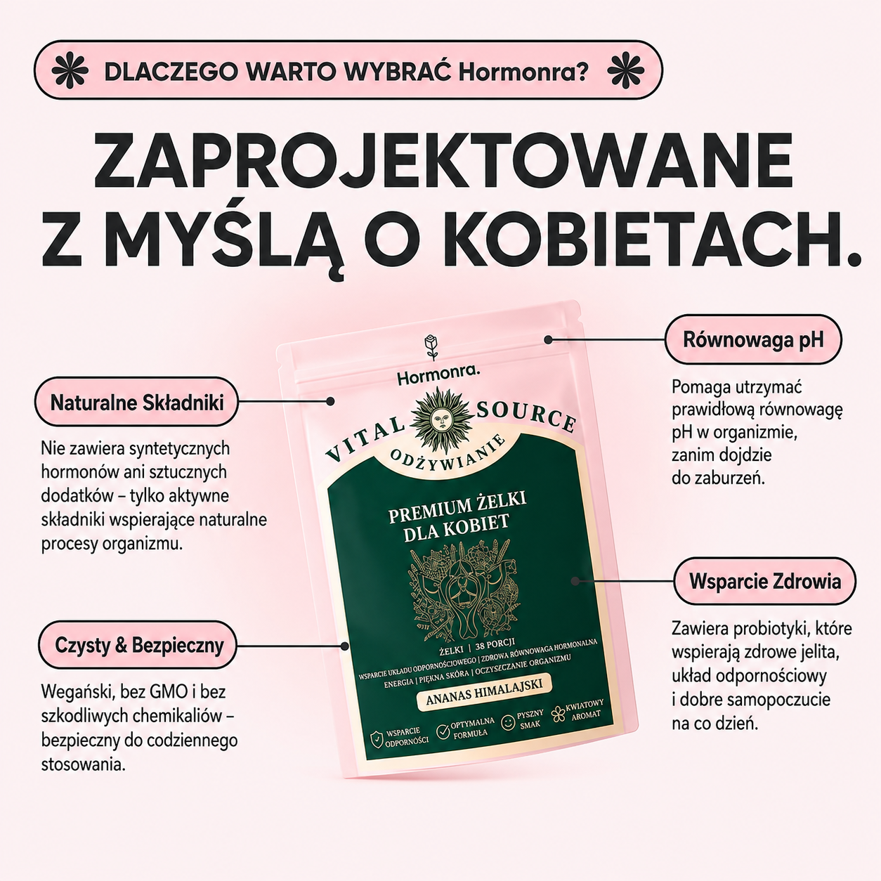 Hormonra Zdrowie Intymne Żelki