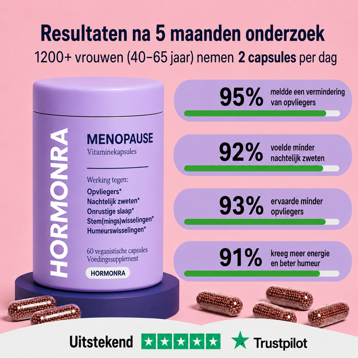 Hormonra Menopauze Afslank Capsules™