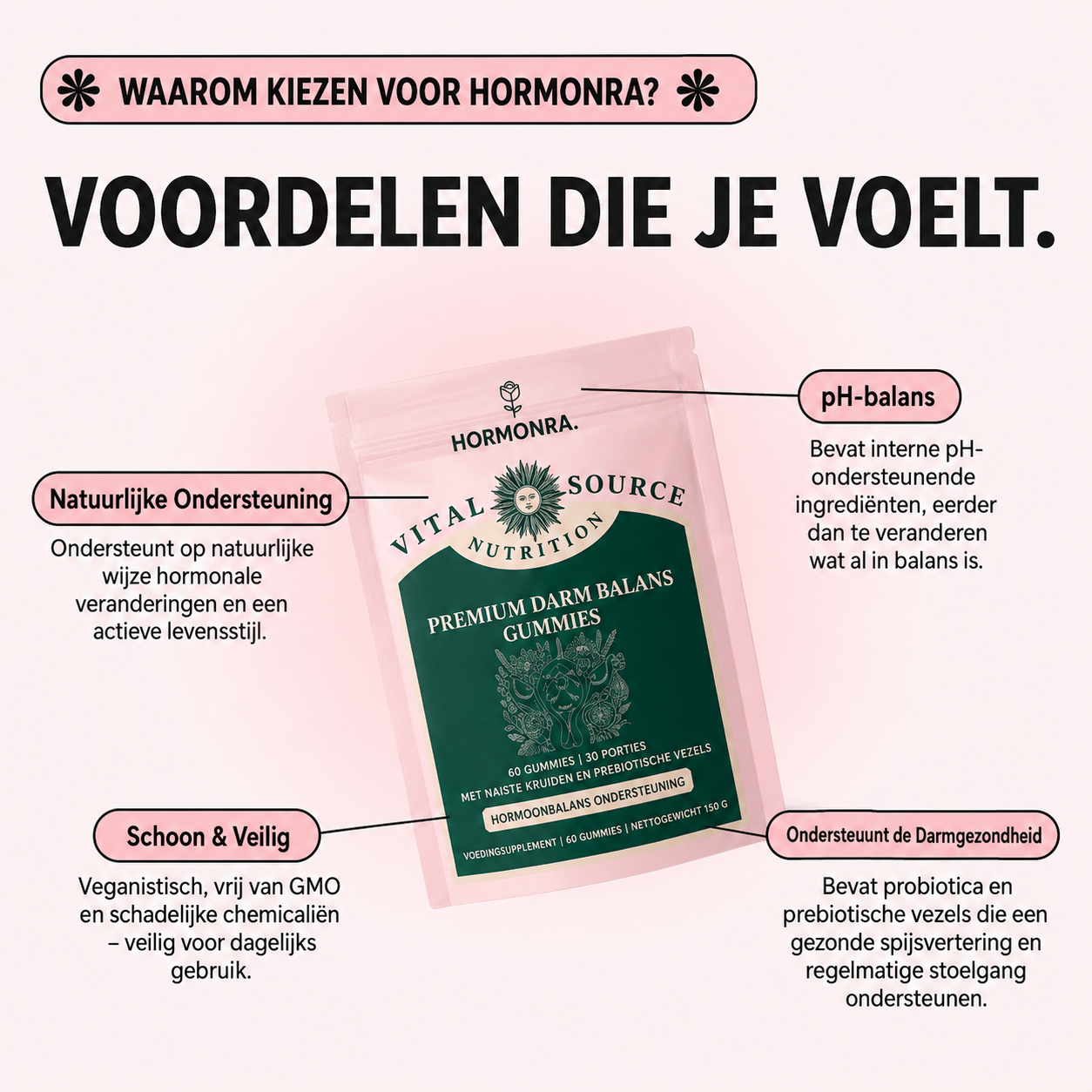 Hormonra Intieme Gezondheid Gummies™