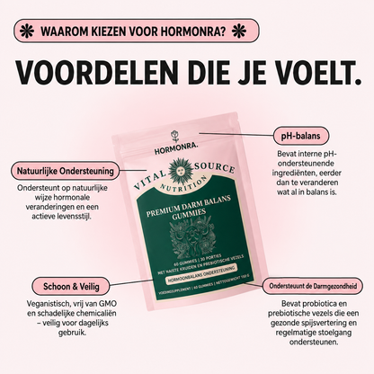 Hormonra Intieme Gezondheid Gummies™