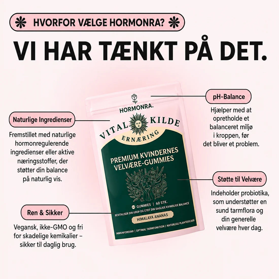 Hormonra Intim Sundhed Gummies™