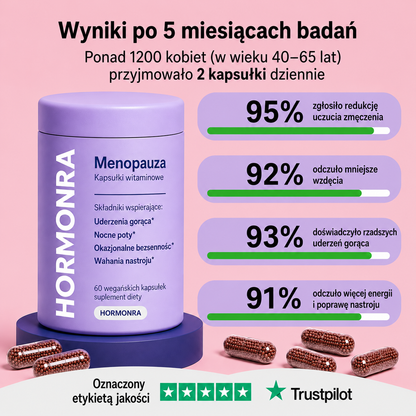 Hormonra Menopauza Kapsułki Odchudzające™